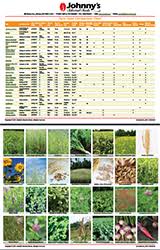Farm Seed Cover Crops Dynamic Comparison Chart