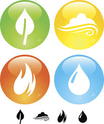 See more ideas about fire element, fire, book of shadows. Earth Element Icon 286080 Free Icons Library