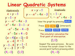 quadratic function is an equation