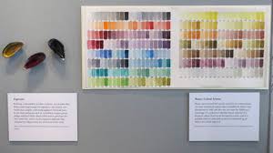 Colour Tips And Techniques Botanical Art Artists