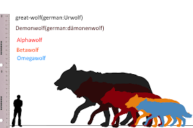 Hah That Alpha Wolf Is The Size Of A Direwolf Wolf