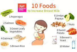 food to increase t milk naturally