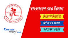 Image result for ডাক বিভাগ নিয়োগ বিজ্ঞপ্তি 2023