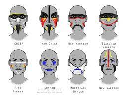 Native American Face Paint Meanings