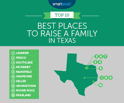 places to raise a family in texas