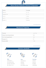 silicon bronze fasteners c65100 hex