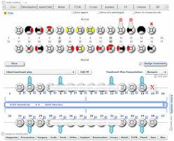 Dental News Dental Education Dental Social Networking