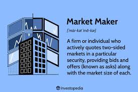 market maker definition what it means