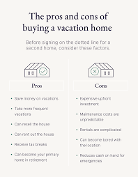 ing a vacation home a beginner s