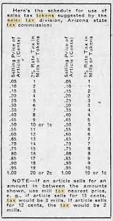 Sales Tax Chart 1937 Tucson Com