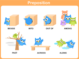 grammar prepositions of movement