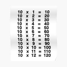 learn multiplication tables