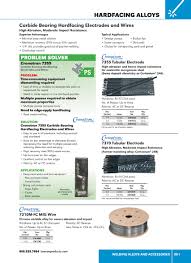 Lawson Products Catalog Ca 2015 Page 961 Welding Alloys