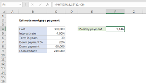 excel formula estimate mortgage