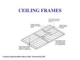 ppt ceiling frames powerpoint
