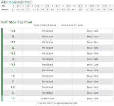 Sizing Guide Pf Flyers