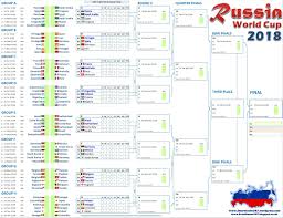 Russia 2018 World Cup Charts And Excel Templates Football