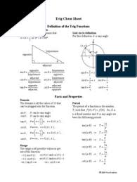 Calculus ii vital formulas, with some example problems. Trig Cheat Sheet Trigonometric Functions Polynomial