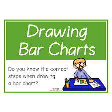Drawing Bar Charts Maths Ks1 Ks2