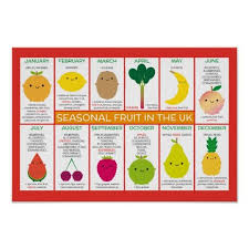 Uk Seasonal Fruit Chart Zazzle Co Uk In 2019 Fruit