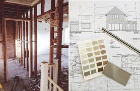 House Renovation Ideas And Plans