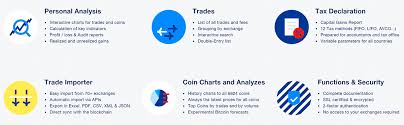Cointracking supports over 5000 digital currencies and around 25 exchanges, making it a valuable asset for anyone who does their crypto trading and holding on multiple platforms. Cointracking Review And Tutorial Best Tax Calculator 2019