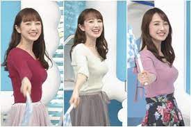 今日gif 日本晨早節目 zip 團遥香朝朝搖醒你 gameover hk 團遥香 節目 美人 アナウンサー