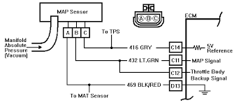 Code 33 Manifold Absolute Pressure Map Sensor Circuit