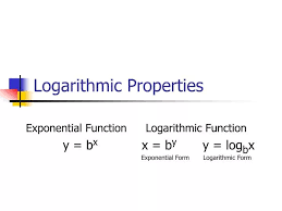 Ppt Logarithmic Properties Powerpoint