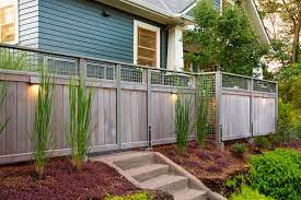 Privacy Landscaping How To Design For