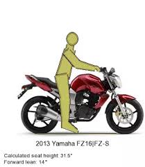What Bike Will Be Suitable For A Guy Of Low Height 52