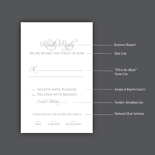 How To Correctly Word Your Wedding Rsvp Card Meldeen