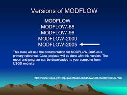 Introduction To Modflow Versions Of Modflow Modflow Modflow