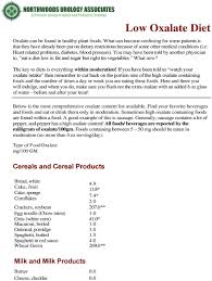 Low Oxalate Diet Cereals And Cereal Products Milk And Milk