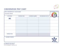 Conversation Prep Chart August 2013 Oregon Early Learning