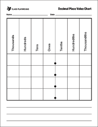 Printable Decimal Place Value Chart Place Value With