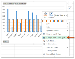 How To Add Average Grand Total Line In A Pivot Chart In Excel