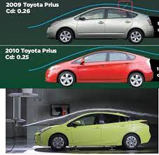 toyota is listening page 4 prius
