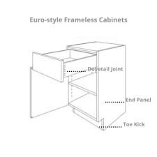 kitchen cabinet terms cabinets of the
