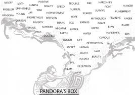 pandora s box and suddenly kadfca pandora s box