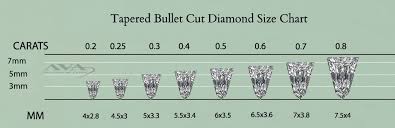 tapered bullet cut diamond size chart