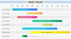 easy to use project timeline slide in