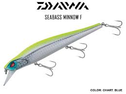 Daiwa Seabass Minnow F Length 12cm Weight 19 5gr Color