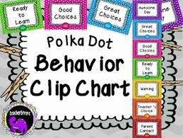 Classroom Behavior Clip Chart Polka Dot Theme