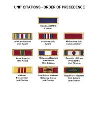 Usaf Medals And Ribbons Order Of Precedence Proper Army Unit