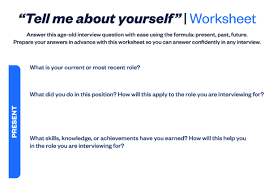 about yourself interview question