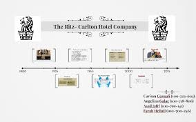 The Ritz Carlton Hotel By Angelina Galac On Prezi