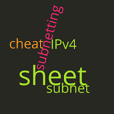 subnet cheat sheet subnet ninja