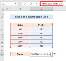 How To Use Excel Slope Function 5