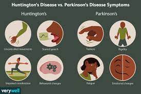 huntington s vs parkinson s symptoms
